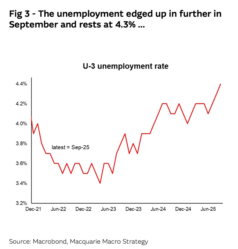 华尔街紧盯鲍威尔 这一表述或定调明年政策走向